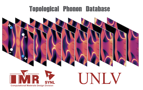 Topological Phonon database